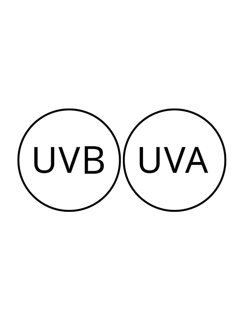 UVB UVA logo de protection solaire